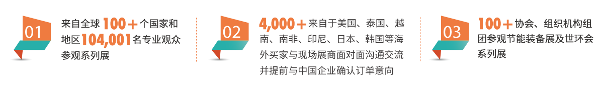 上海低碳展展会介绍1